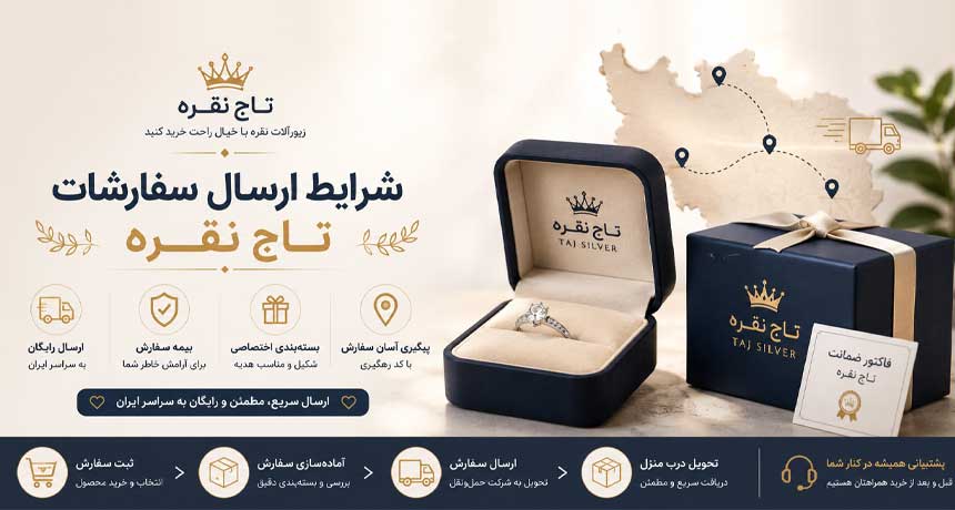 شرایط ارسال سفارش